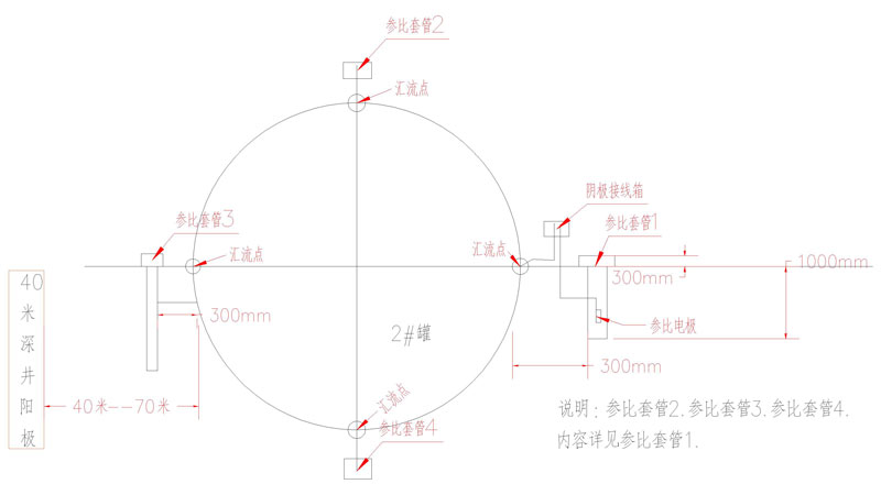 数字化管道好色先生黄色网站设计及运行、维护(图1)